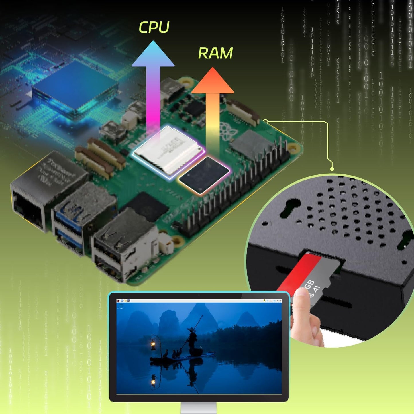 iRasptek Starter Kit for Raspberry Pi 5 8GB RAM- Includes 8GB Board, 5.1V 5A USB-C Pi5 Power Adaptery, Pi5 Metal Case and Active Cooler