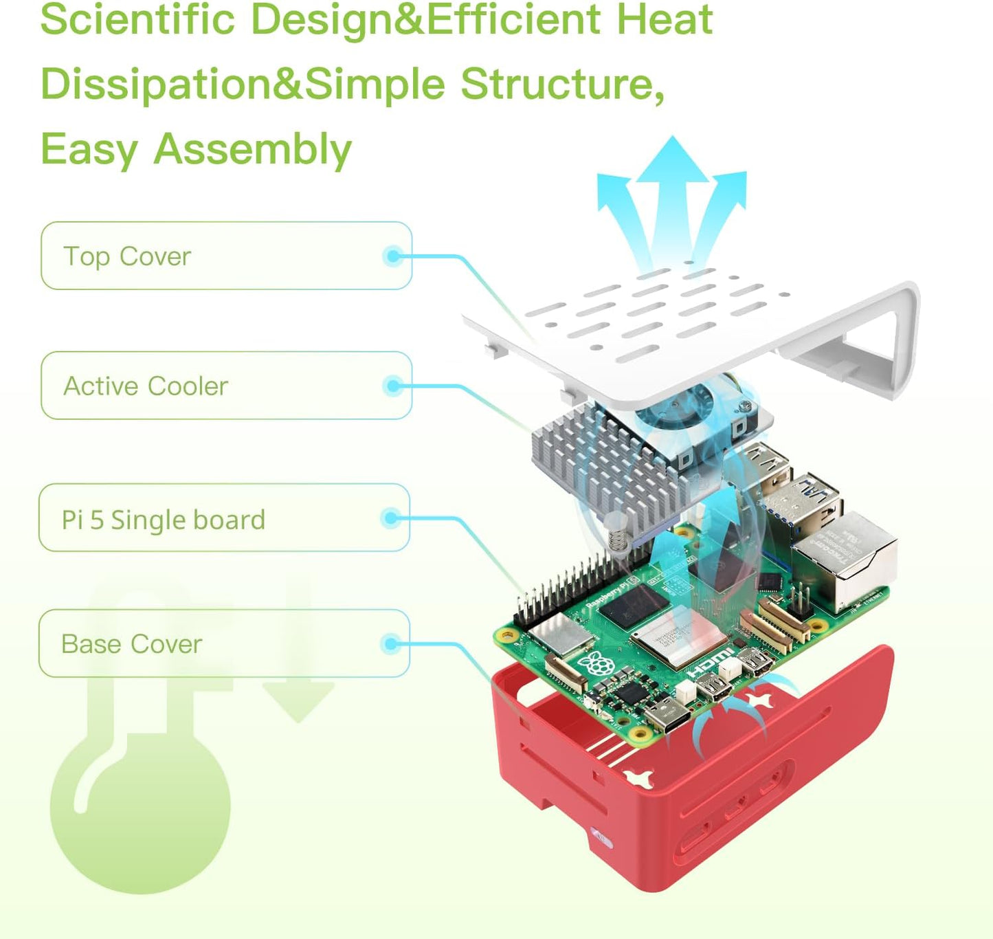 iRasptek Basic Kit for Raspberry Pi 5 RAM 4GB with Pi 5 Case and Active Cooler