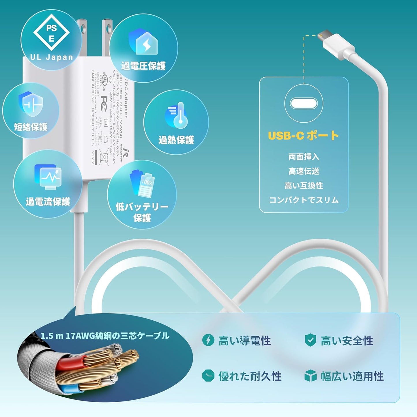 iRasptek Starter Kit For Raspberry Pi 5/ラズベリーパイ5 RAM 4GB — 64GB ラズベリーパイ OSをプリインストー（透明）