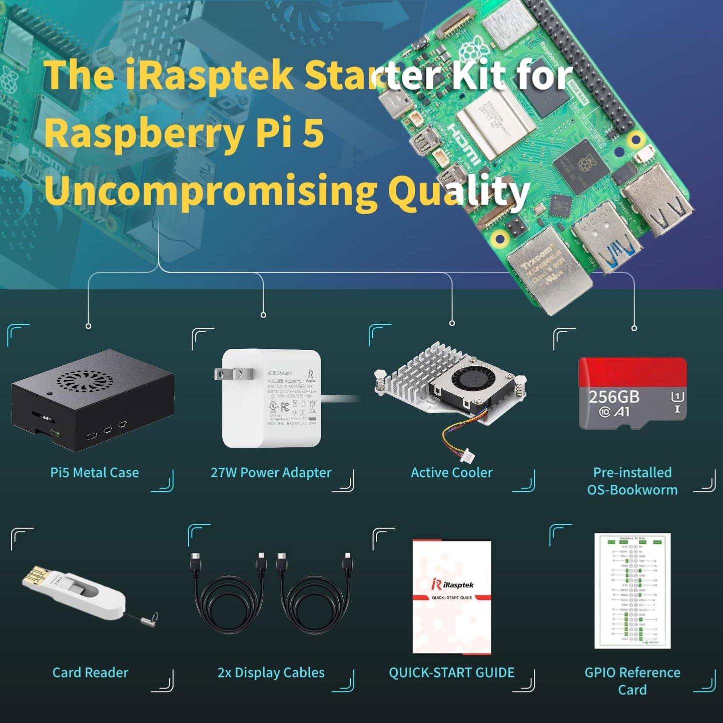 iRasptek Starter Kit for Raspberry Pi 5 16GB RAM - Pre-Loaded with 128GB Edition Pi OS (Aluminum Case)