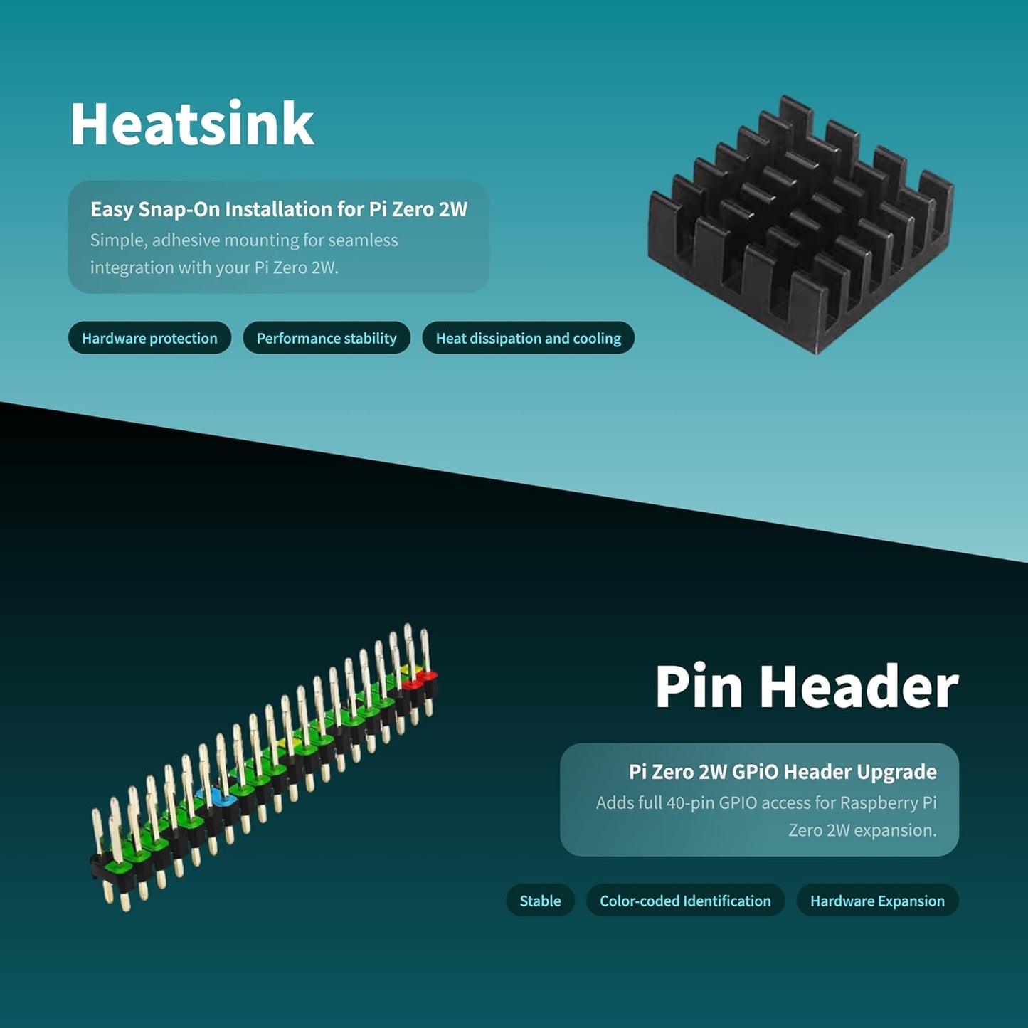 iRasptek Basic Kit for Raspberry Pi Zero 2 W with Acrylic Case,Mini HD-HD Adapter,Heatsink,Pin Header,Micro USB OTG Cable,Screwdriver| Ideal for DIY, IoT and STEM Projects