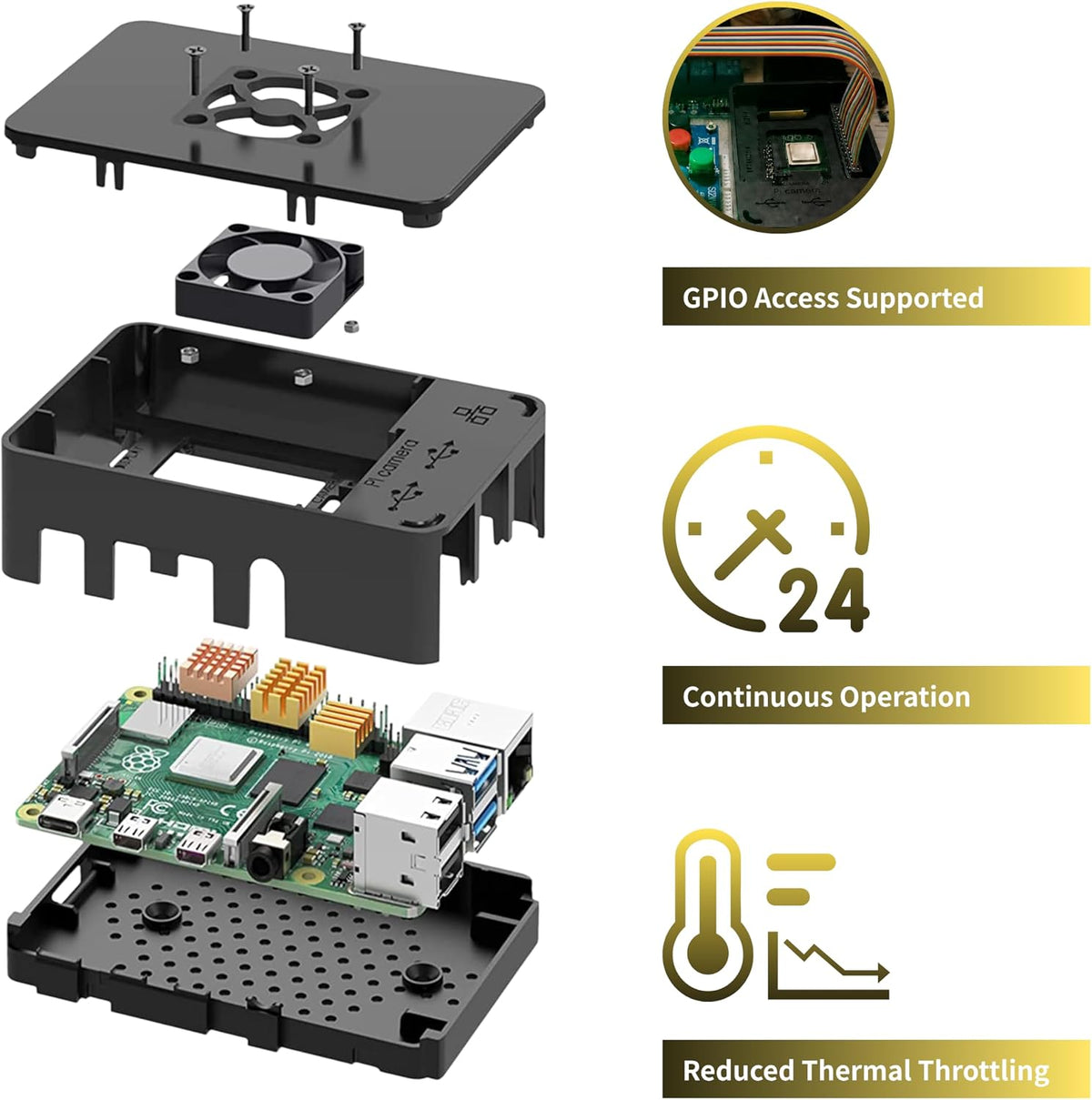 iRasptek Starter Kit for Raspberry Pi 4B 4GB RAM - 64GB SD Card Edition