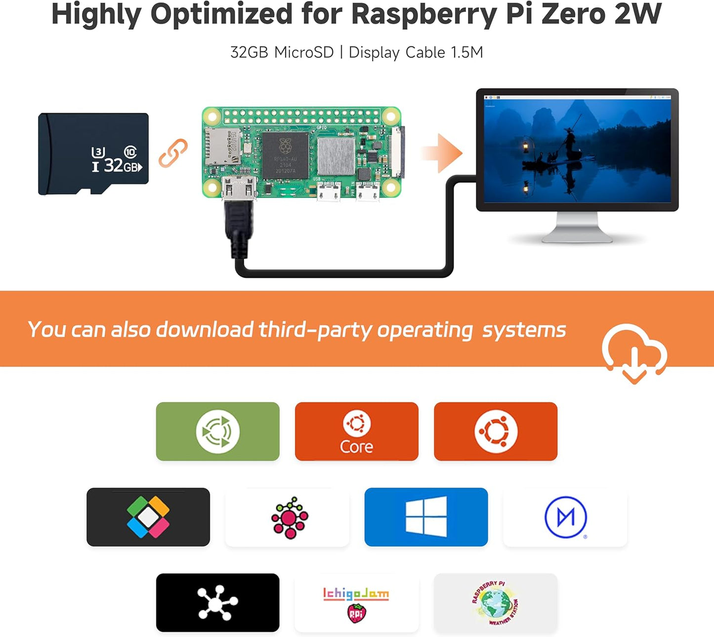 iRasptek Starter Kit for Raspberry Pi Zero 2 W, 512MB RAM, 32GB Edition with Bookworm OS Pre-Installed