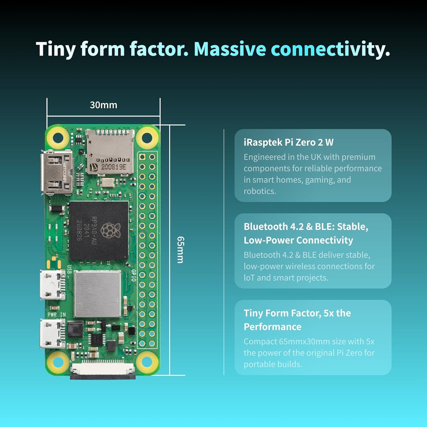 iRasptek Basic Kit for Raspberry Pi Zero 2 W with Acrylic Case,Mini HD-HD Adapter,Heatsink,Pin Header,Micro USB OTG Cable,Screwdriver| Ideal for DIY, IoT and STEM Projects
