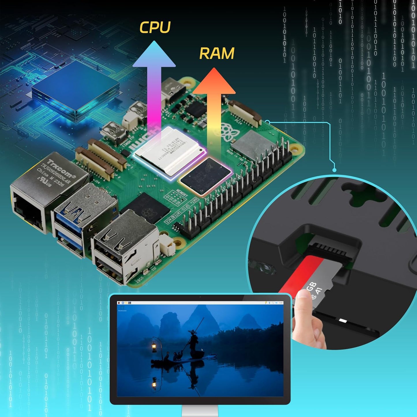 iRasptek Starter Kit For Raspberry Pi 5/ラズベリーパイ5 RAM 8GB — 64GB ラズベリーパイ OSをプリインストー