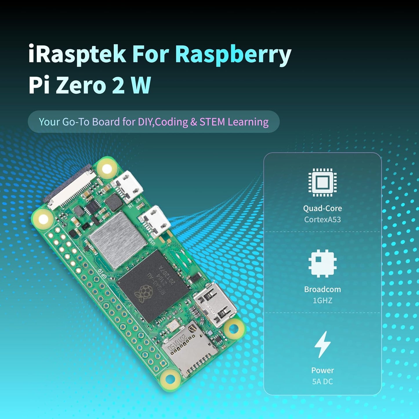 iRasptek Basic Kit for Raspberry Pi Zero 2 W with Acrylic Case,Mini HD-HD Adapter,Heatsink,Pin Header,Micro USB OTG Cable,Screwdriver| Ideal for DIY, IoT and STEM Projects