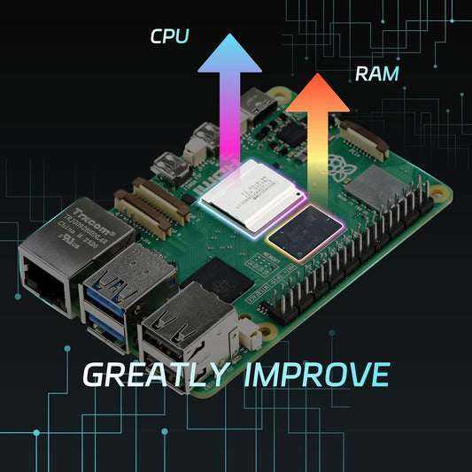 iRasptek Basic Kit for Raspberry Pi 5 16GB RAM- Includes 16GB Board, 27W PD Power Supply and Active Cooler