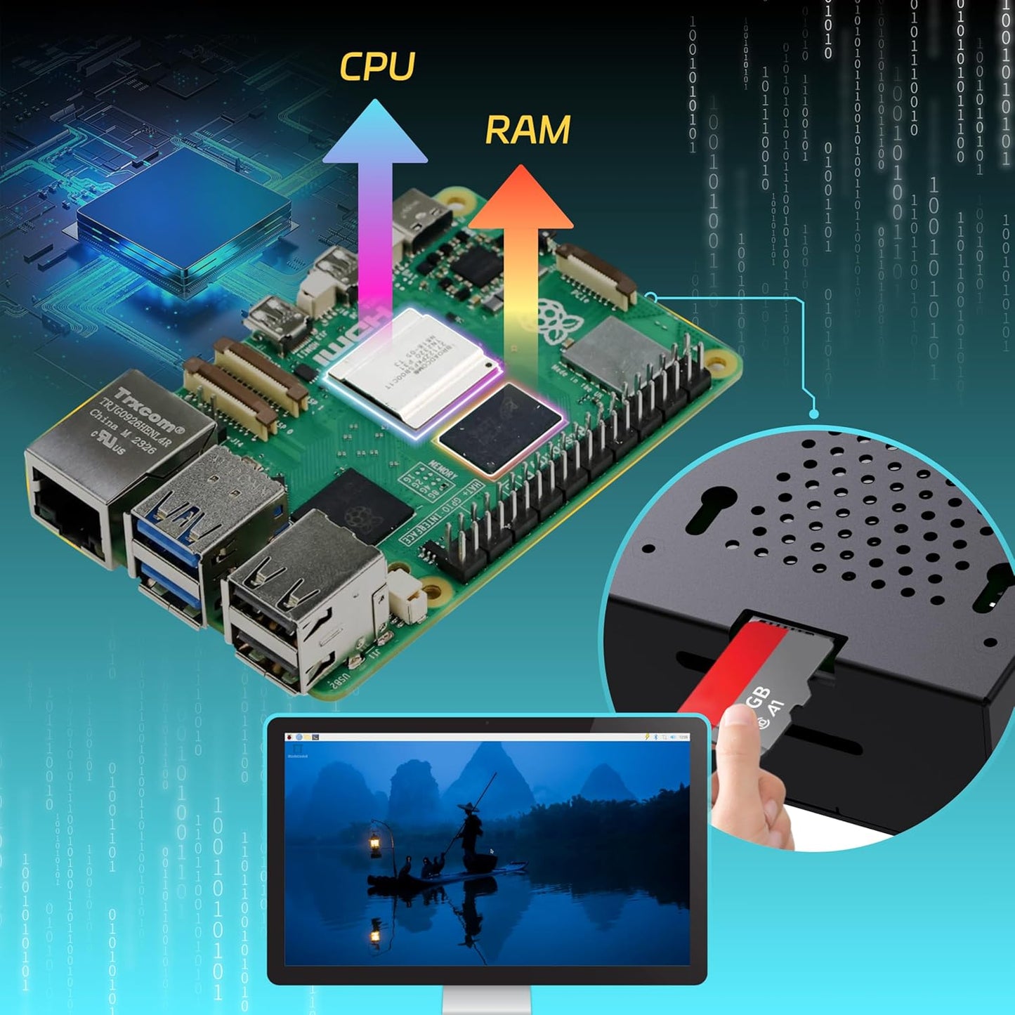 iRasptek Starter Kit for Raspberry Pi 5 RAM 4GB-64GB Edition of OS-Bookworm Pre-Loaded(Aluminum Case)