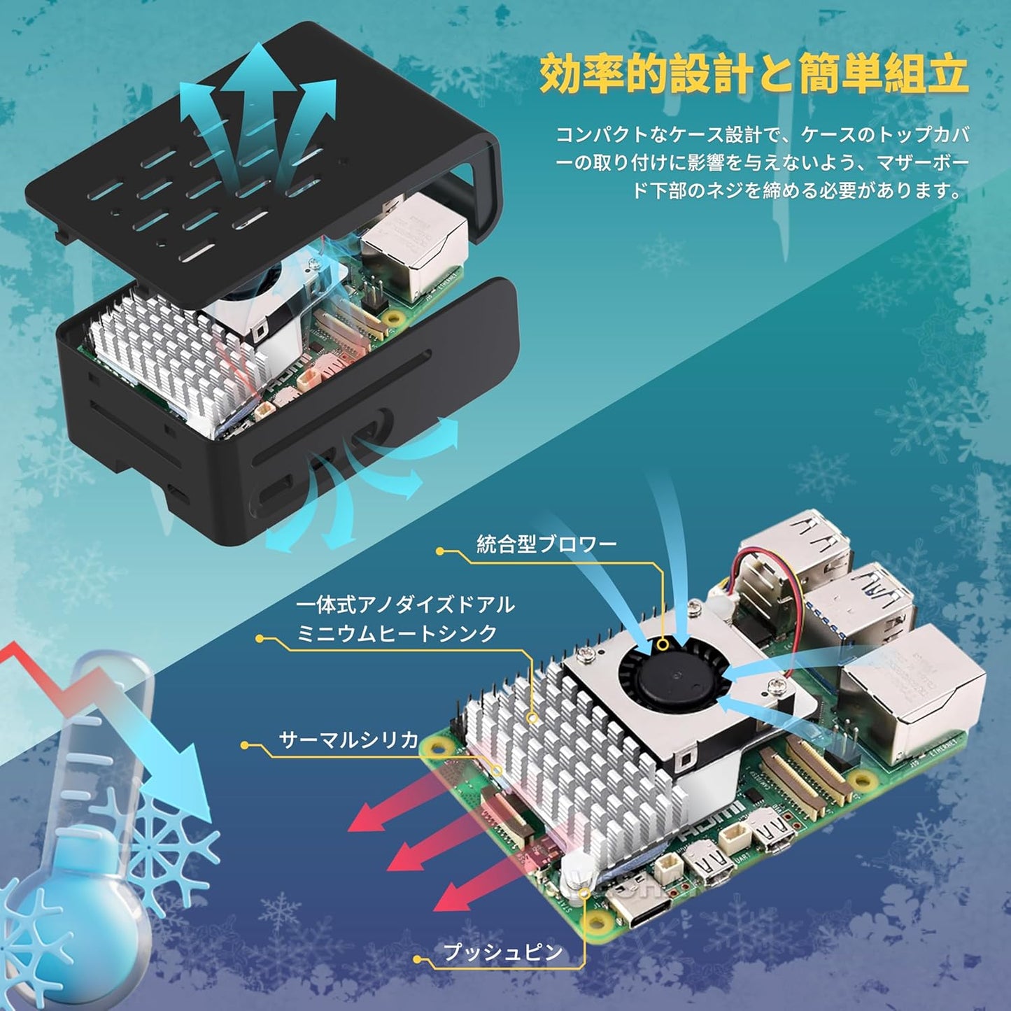 iRasptek Starter Kit For Raspberry Pi 5/ラズベリーパイ5 RAM 8GB — 64GB ラズベリーパイ OSをプリインストー