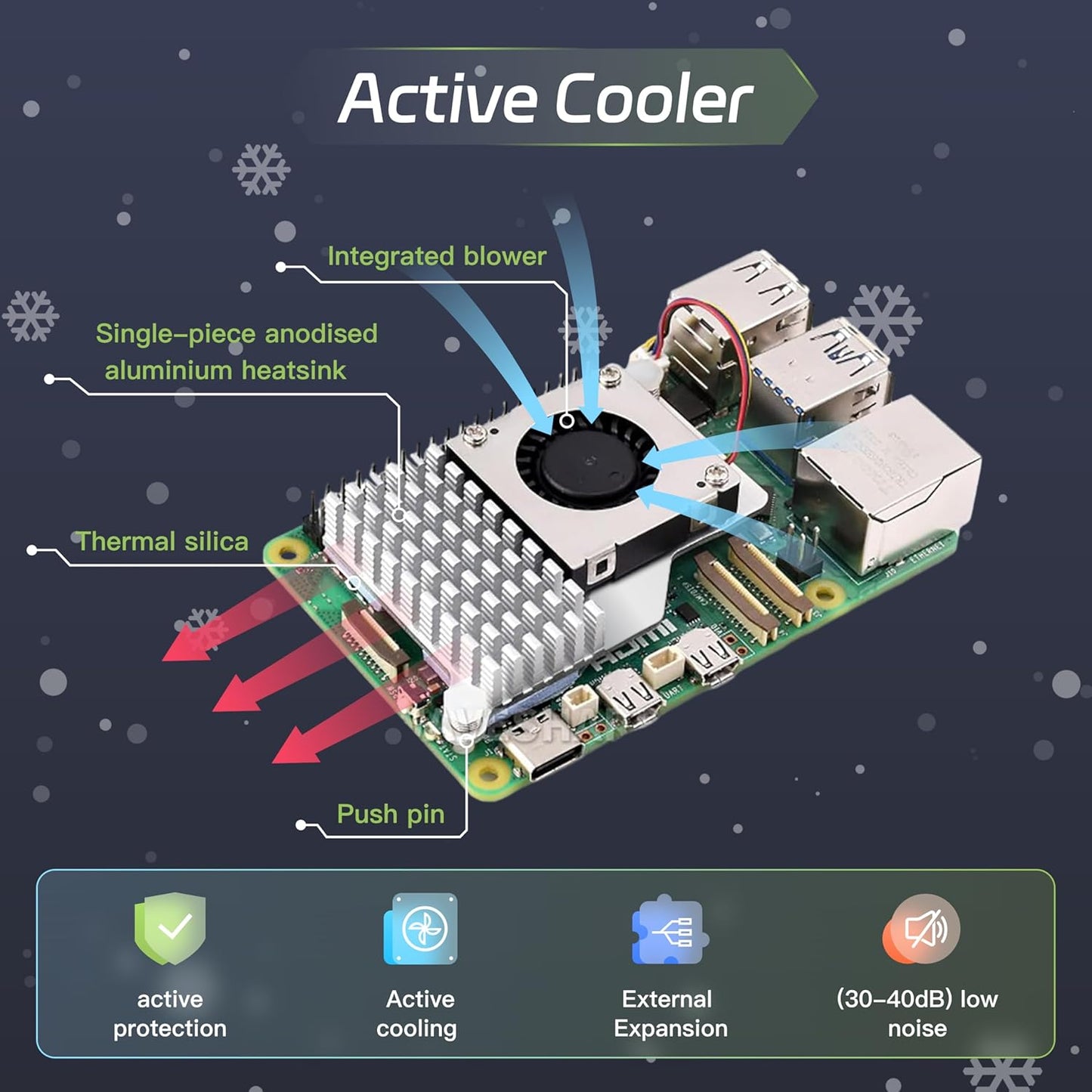 iRasptek Basic for Raspberry Pi 5 Single Board Computer 8GB RAM with Case and Active Cooler Included