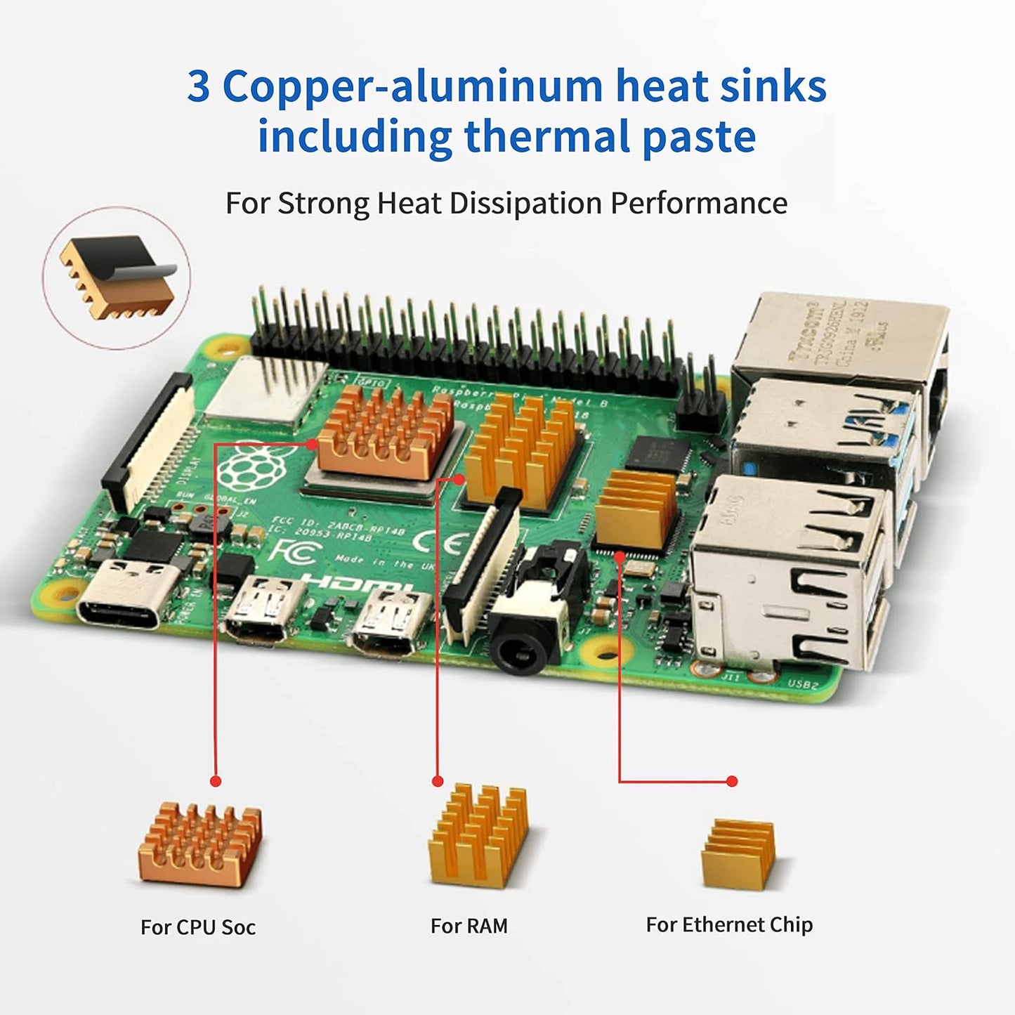 iRasptek Starter Kit for Raspberry Pi 4B 4GB - 64GB Edition,Noobs Preinstalled,5V 3.5A Power Supply,Display Cable,Heatsink,Transparent Case and Cooling Fan,Card Reader,GPIO Reference Card