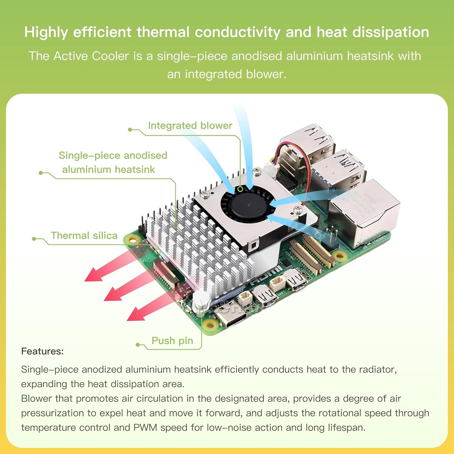 iRasptek Basic for Raspberry Pi 5 Single Board Computer 8GB RAM with Case and Active Cooler Included