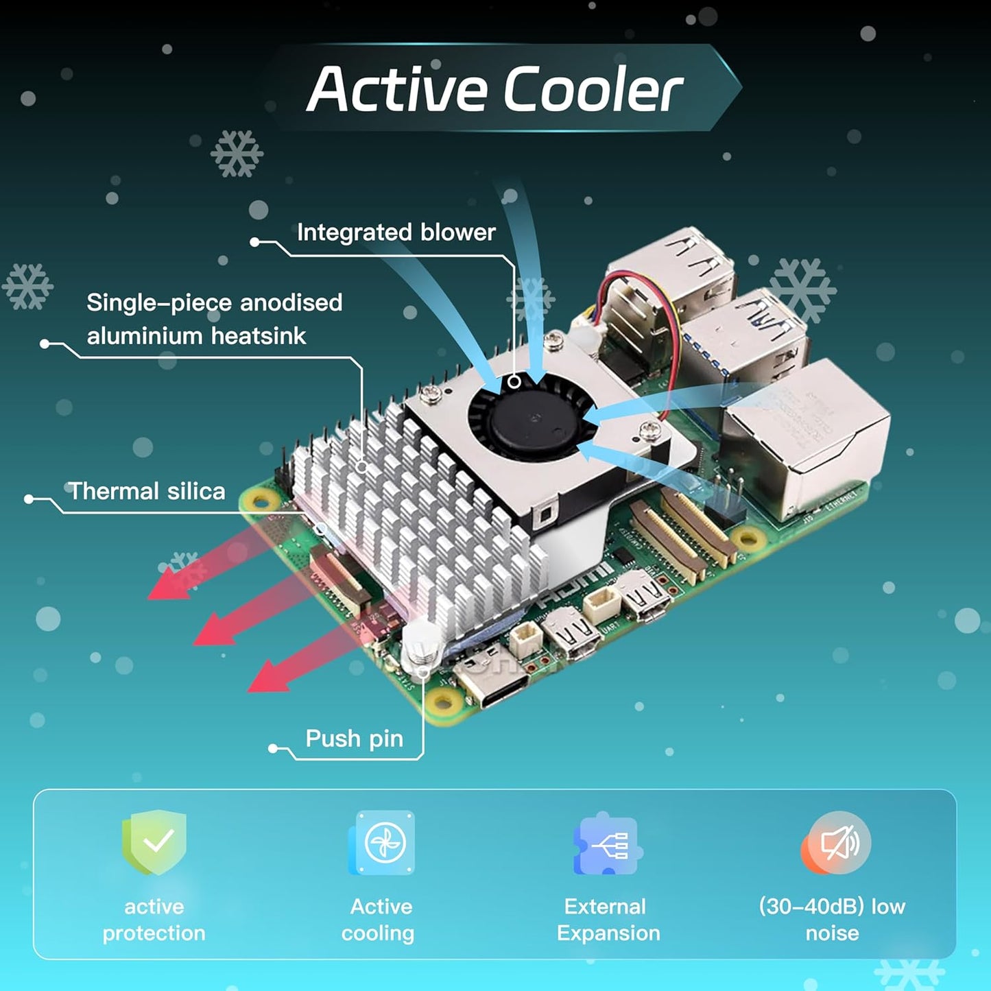 iRasptek Basic Kit for Raspberry Pi 5 8GB RAM- Includes 8GB Board, 27W PD Power Supply and Active Cooler