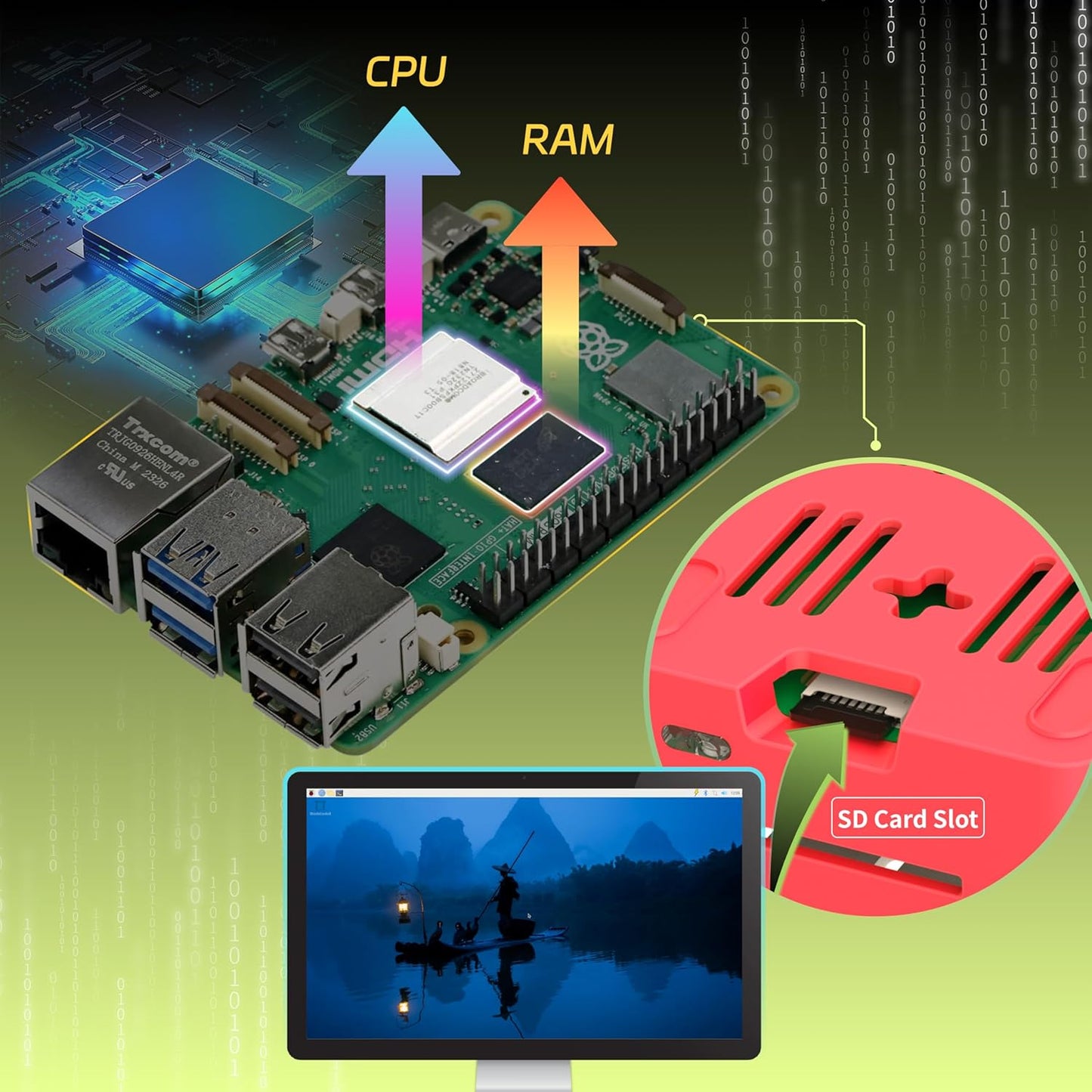 iRasptek Basic kit for Raspberry Pi 5 2GB RAM Includes Active Cooler and Pi5 Case