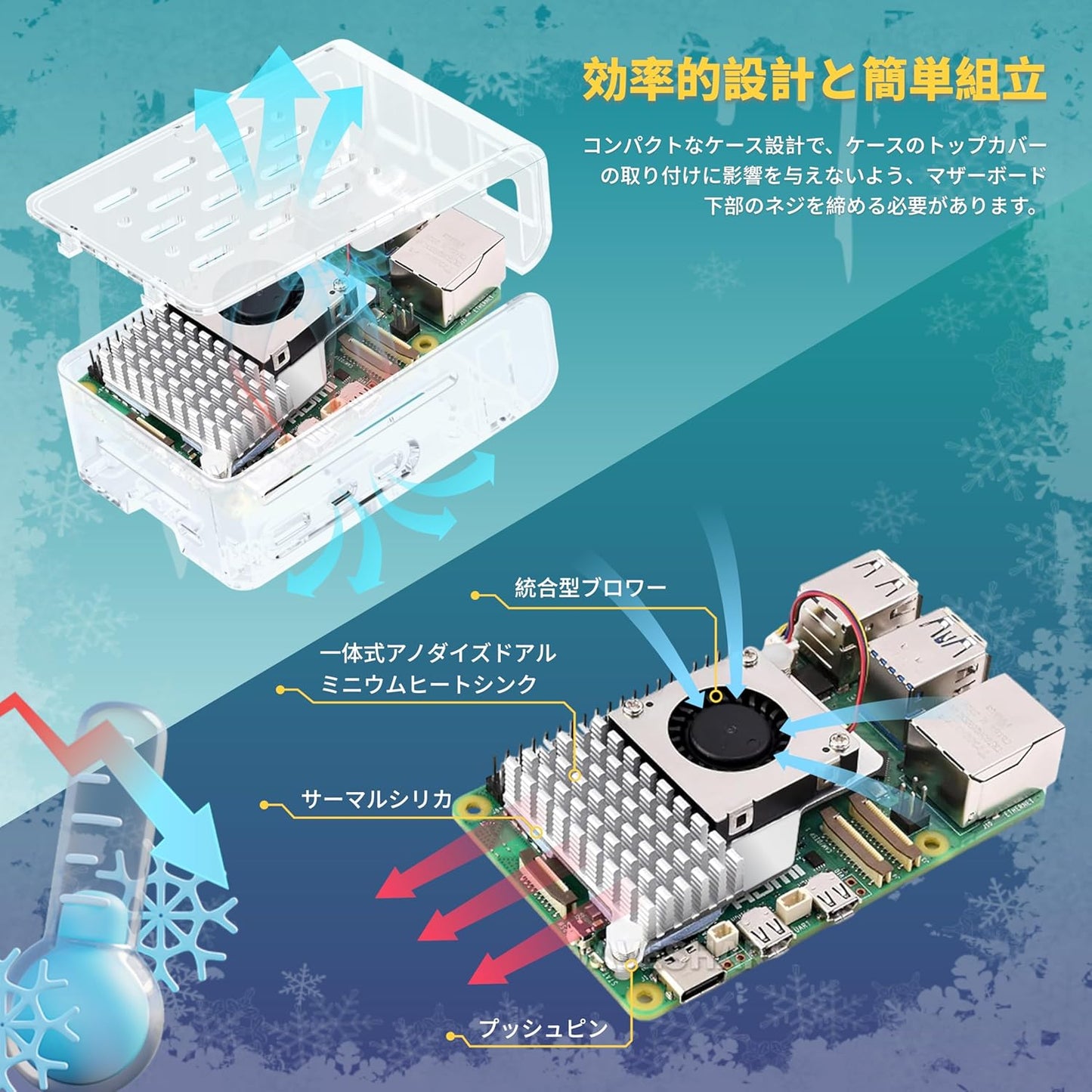 iRasptek Starter Kit For Raspberry Pi 5/ラズベリーパイ5 RAM 4GB — 64GB ラズベリーパイ OSをプリインストー（透明）