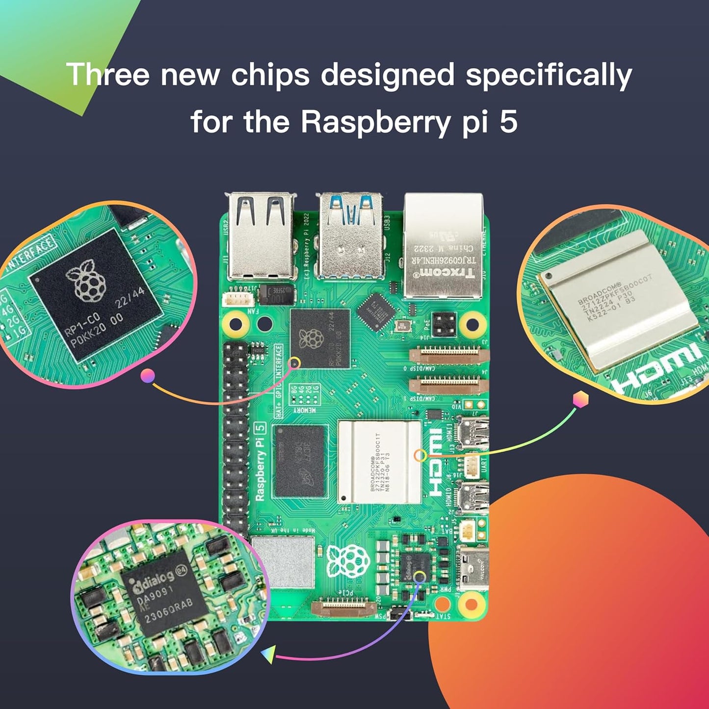 iRasptek for Raspberry Pi 5 Single Board 4GB with Included Active Cooler