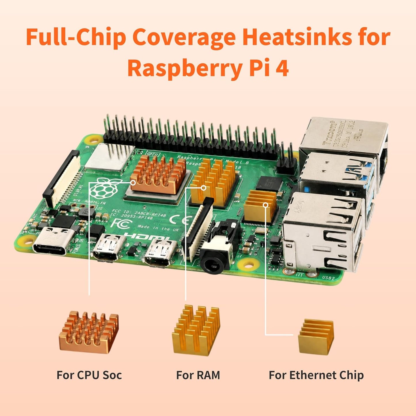iRasptek Starter Kit for Raspberry Pi 4B 3GB RAM-32GB SD Card Edition