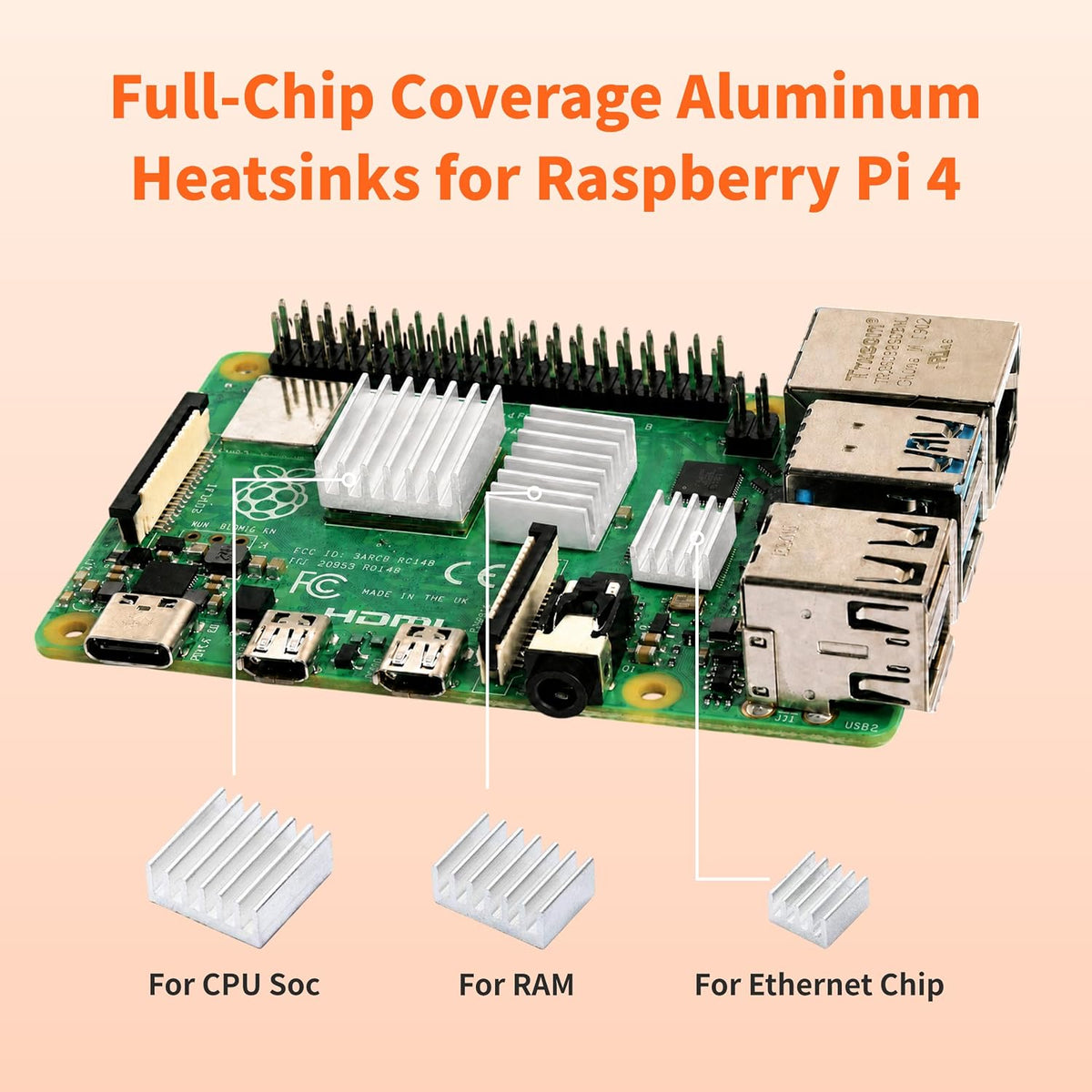iRasptek Basic Kit for Raspberry Pi 4B 2GB RAM Included PI4 Case,5V 3A Power Supply,Cooling Fan and Heat-Sink