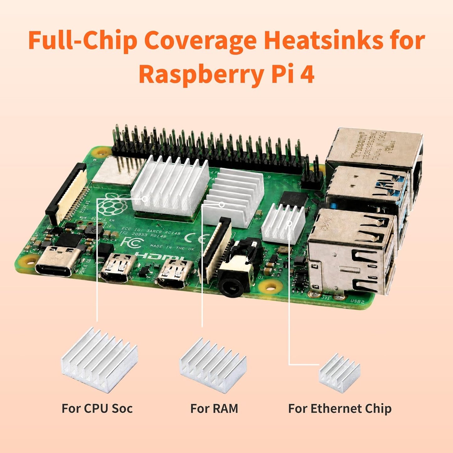 iRasptek Basic Kit for Raspberry Pi 4B 3GB RAM Included PI4 Case,Screwdrive,Cooling Fan and Heat-Sink