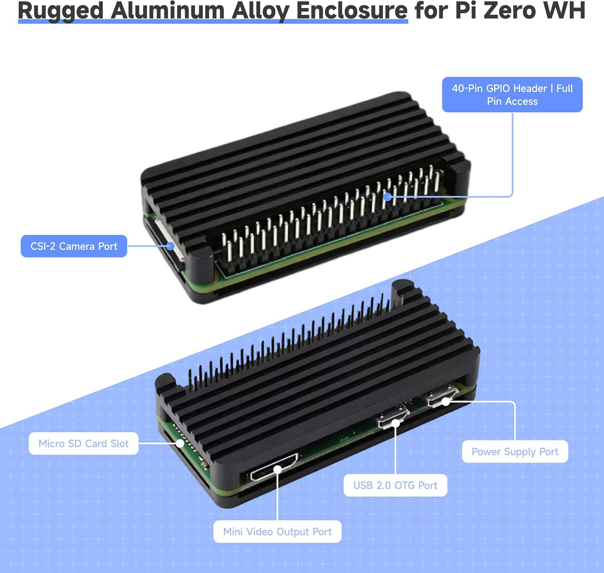 iRasptek Starter Kit for Raspberry Pi Zero WH,512MB RAM,32GB Preloaded PiOS