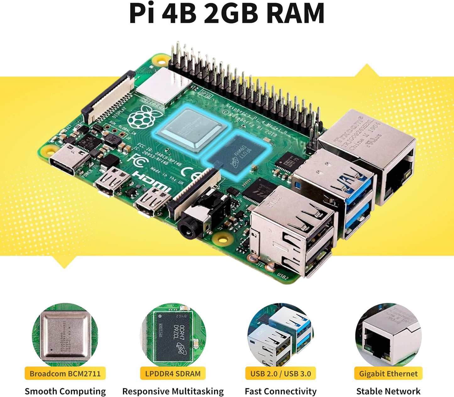 iRasptek Starter Kit for Raspberry Pi 4B 2GB RAM - 64GB SD Card Edition