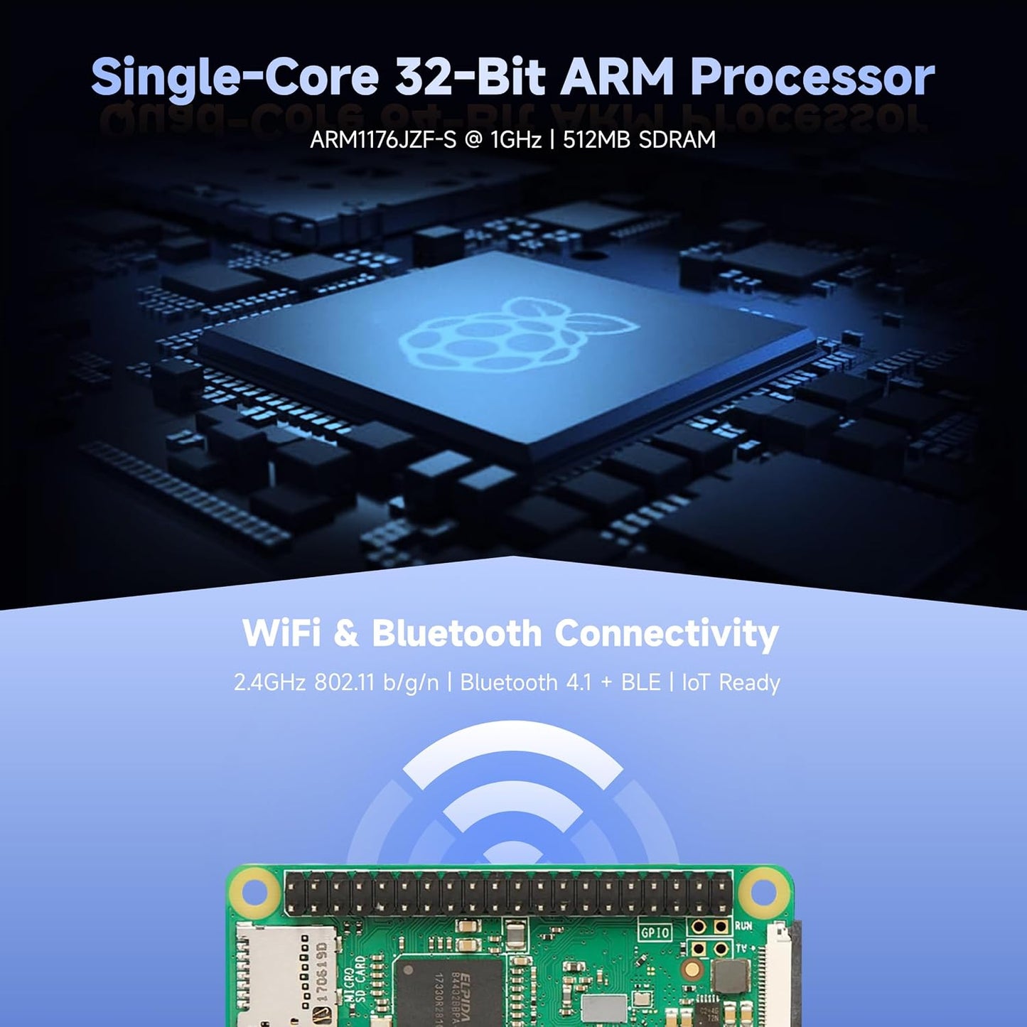 iRasptek Starter Kit for Raspberry Pi Zero WH,512MB RAM,32GB Preloaded PiOS