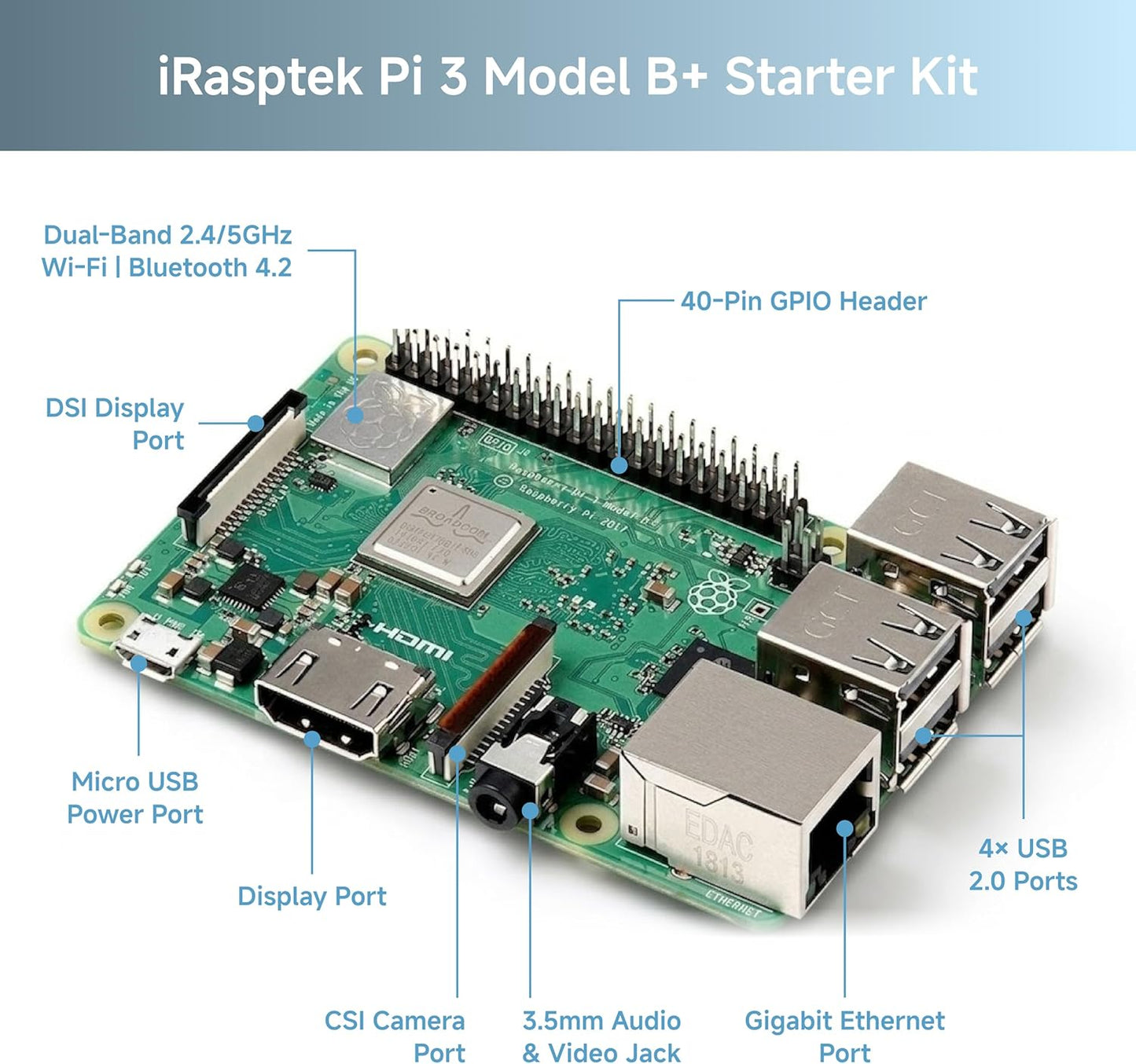 iRasptek Starter Kit for Raspberry Pi 3B+, 1GB RAM, 32GB Edition with Bookworm OS Pre-Installed