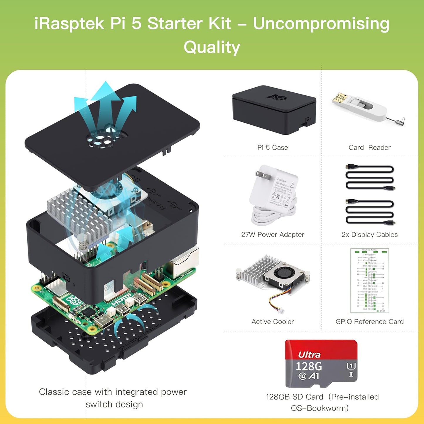 iRasptek Starter Kit for Raspberry Pi 5 8GB — 128GB Edition of OS-Bookworm Pre-Installed